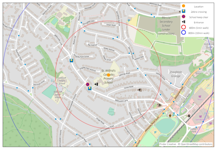 Active Map