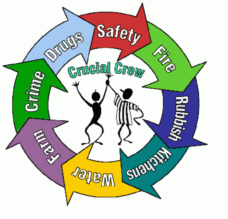 crucialcrewlogo